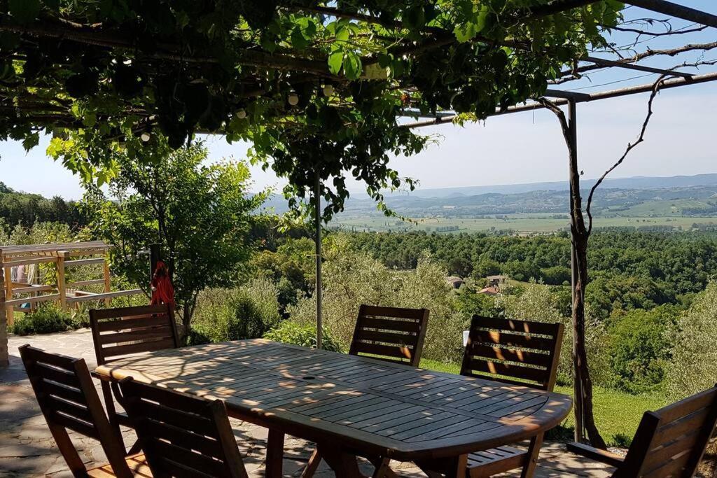 Vesper - Casale Con Piscina - Ad Galli Cantum Città della Pieve Екстериор снимка